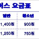 두마면사무소 이미지