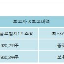 제이비글로벌 이미지