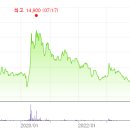 테마팜약국 이미지