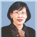 경성대학교 일반대학원 이미지