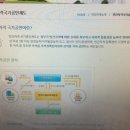 바디케어 이미지