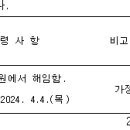 계약제 교원의 중도 계약해지시 해고일은? 이미지