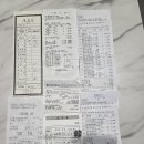 23년 9월 6일 미옥,필정,종주생일 삼천포회벙 이미지