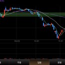 기산바이오(주) 이미지