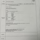DLBCL 2기 세부 아형에 대해 여쭤봅니다. 이미지