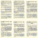 [백석]그림책으로 우리 아이 마음 읽기 2기 | [공지] [책마음톡톡 2기] 사춘기 부모를 위한 독서 모임