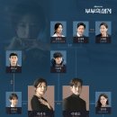 고산가정의학과 이미지