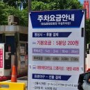 죠스떡볶이 양산통도점 | [잠실_야구장] 일요일 LG : KIA 경기 보고 온 직관 후기(레드석 시야, 주차 꿀팁) - 잠실종합운동장