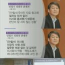 [철수형 배성로가 누구예요?] 포스코 비자금 수사의 칼끝은 안철수를 노리는가? 이미지