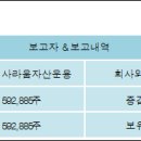주식회사 라움
