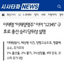 12345는 중국의 통치시스템(다산콜센터격) 번호 이미지