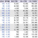 한일엔터프라이즈