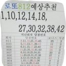 행운로또 이미지