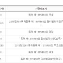 주식회사 엔비티