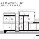 반건축사사무소 이미지