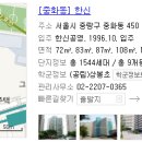 중화동-031 네이버블로그