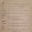 쌍문동판다쓰