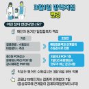 고척태권도 이미지