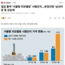 베스타운타워 앞 | [중구 남산타운] 리모델링 조합 설립 인가 난 남산의 그 아파트, 입주민만 아는 진짜 이야기