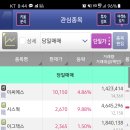이씨에스 이미지