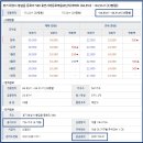 동화길 이미지