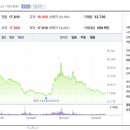 주식회사 동서 이미지