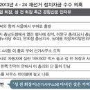 부여천막사