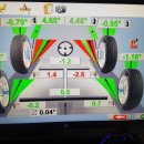 세일경정비 이미지