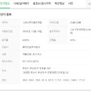 서면롯데캐슬스카이 이미지
