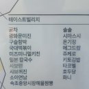시흥 프리미엄 아울렛 맛집 추천 테이스트 빌리지 미즈컨테이너, 사보텐, 화니(ft. 스벅 쿨 라임 피지오)