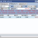 이아이디 이미지