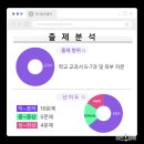 석천중 앞 이미지