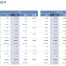 (주)이웨피