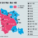 충남 이미지