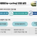 ㈜바이오에너텍 중앙일보