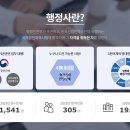 희망행정사 이미지