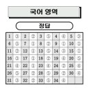 (주)7한세투어