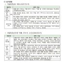 그대가골프피트니스