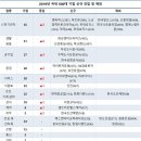 피에스팜 이미지