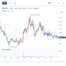 주식회사 케이씨이앤씨