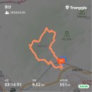 대천공원 입구 | 부산 등산 장산, 대천공원~정상~중봉~옥녀봉 코스