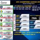 추석연휴 2010 AFC챔피언스리그 8강2차전 안내 이미지