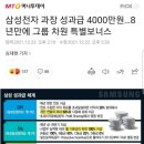 삼성전자 과장 성과급 4000만원…8년만에 그룹 차원 특별보너스 이미지