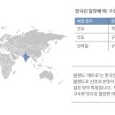 브라운백커피