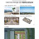 동문오피스텔 앞 이미지