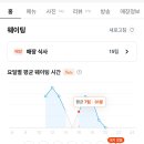더빛남