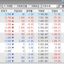 에스와이텔레콤 이미지