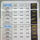 에코클린스팀세차장