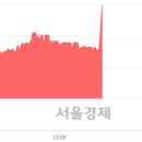 상신운수 이미지