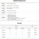 주식회사 뮤즐리 이미지
